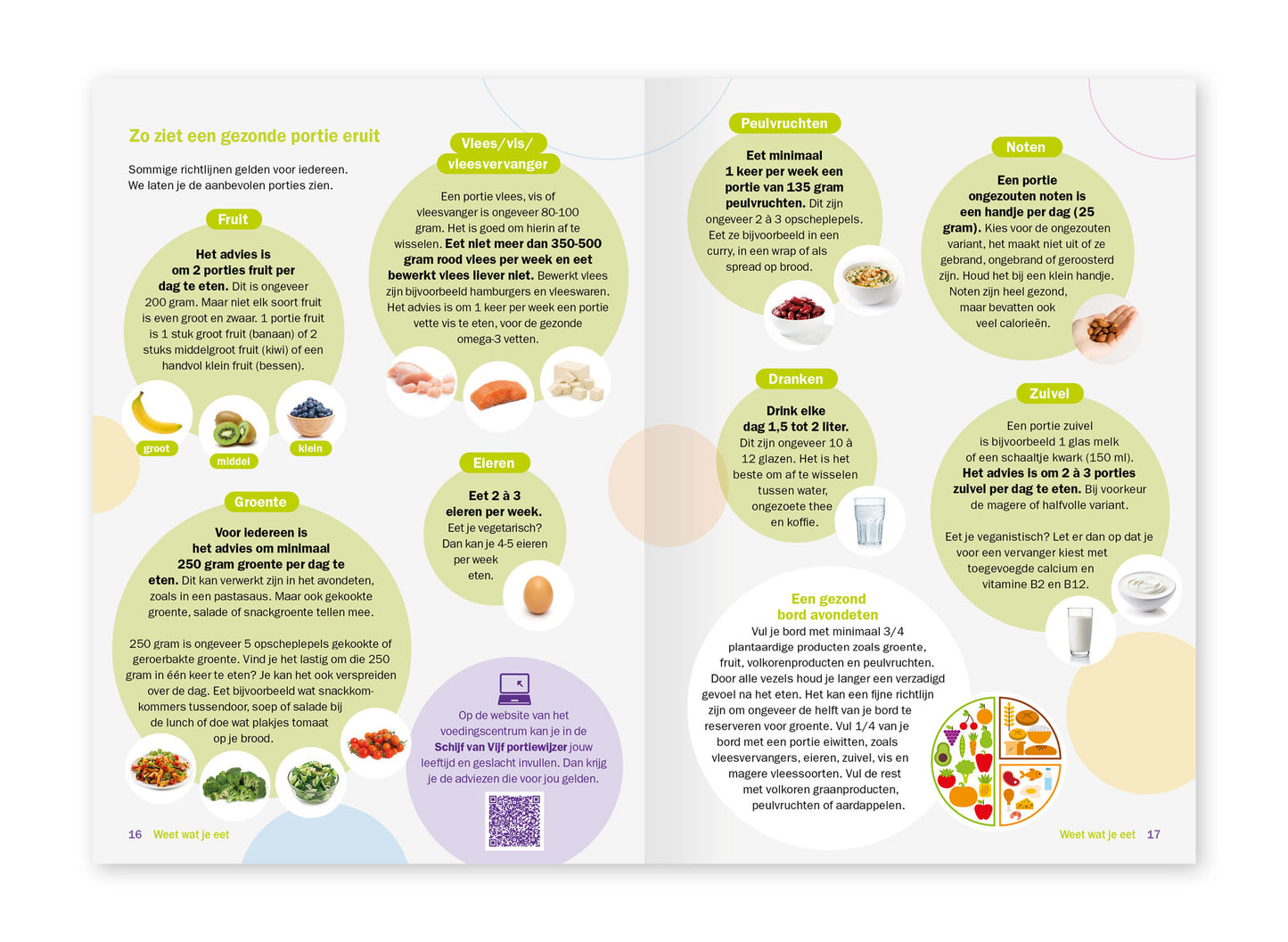 Voorbeeld van het binnenwerk van de brochure 'Aan de slag met een gezond gewicht'. Hier staat informatie over gezonde porties.