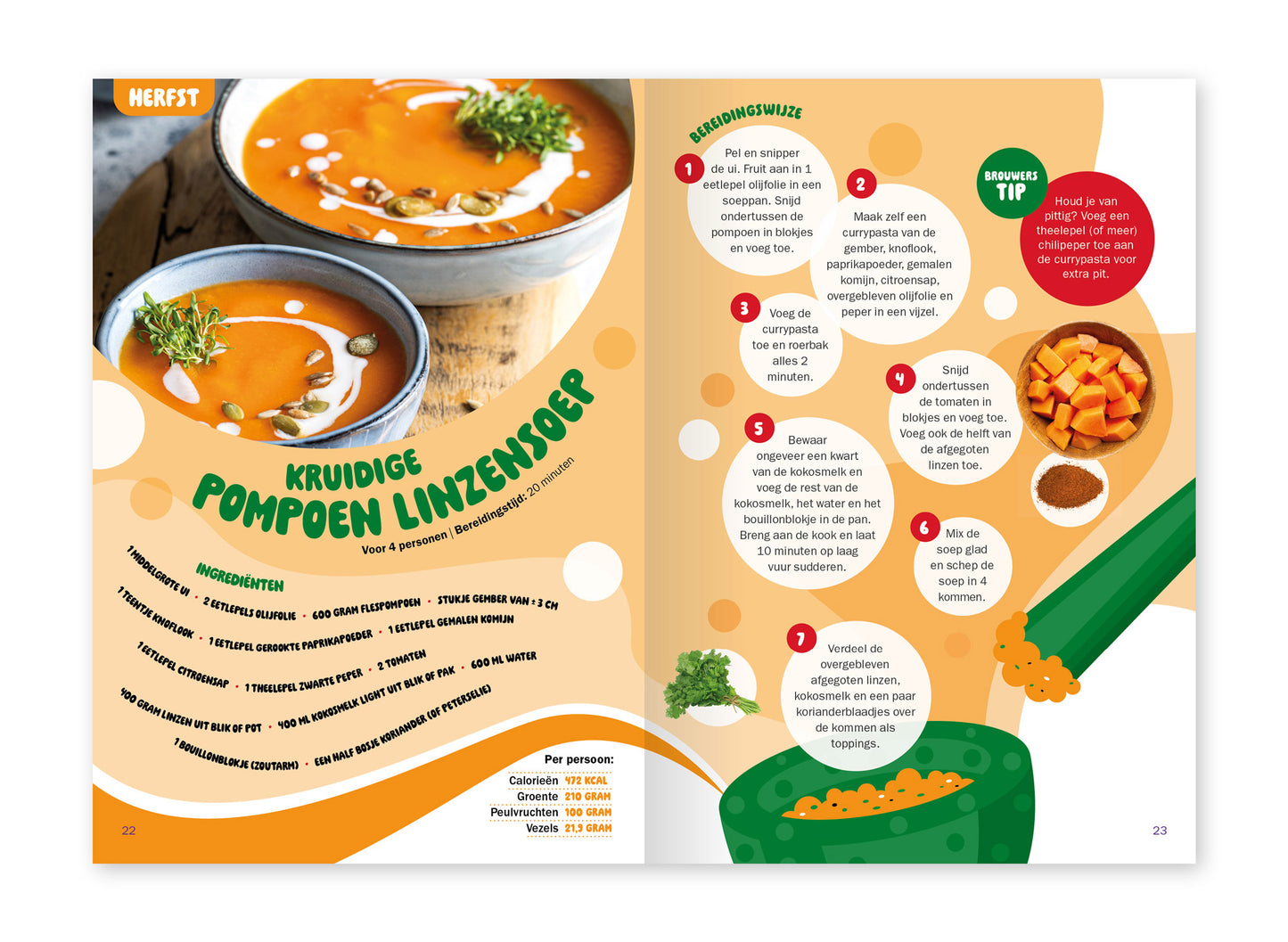Voorbeeld van het binnenwerk van het kookboekje 'Soepbrouwer'. Hier staat een recept voor Kruidige pompoen linzensoep.